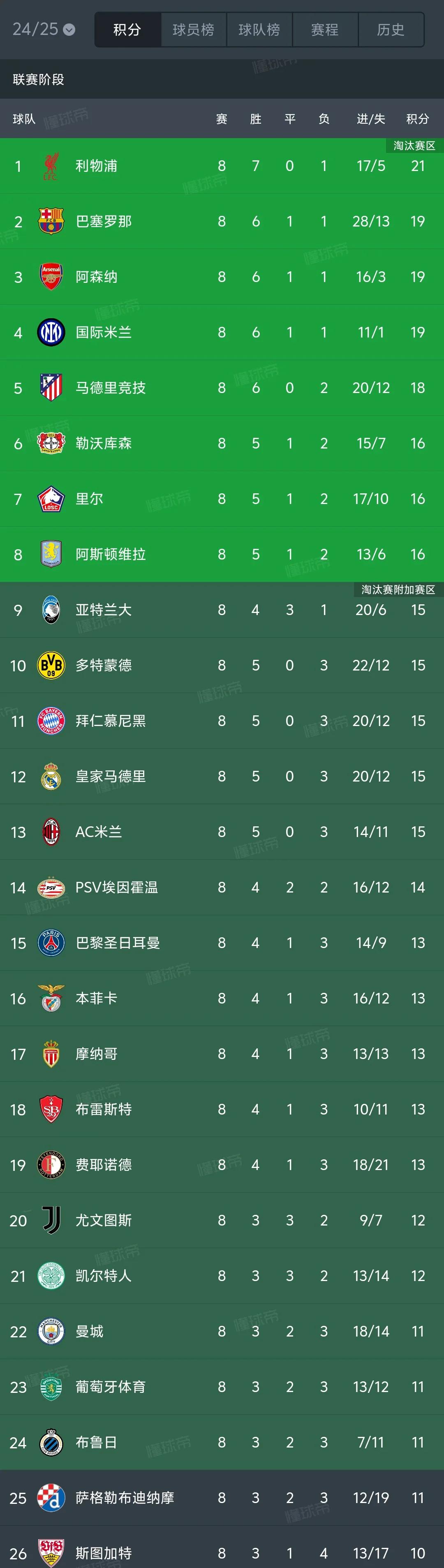 欧预赛决赛阵容曝光，各队实力对比分析的简单介绍